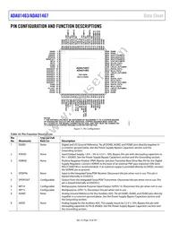 ADAU1467WBCPZ300RL Datasheet Page 18