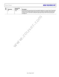 ADAU1467WBCPZ300RL Datasheet Page 23