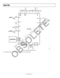 ADAU1590ACPZ-RL7 Datasheet Page 22