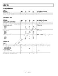 ADAU1592ACPZ-RL Datasheet Page 4