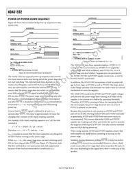 ADAU1592ACPZ-RL Datasheet Page 18