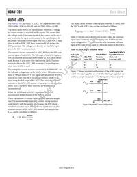 ADAU1701JSTZ Datasheet Page 20