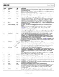 ADAU1702JSTZ-RL Datasheet Page 12