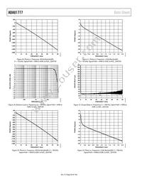 ADAU1777BCBZRL Datasheet Page 20