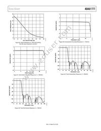 ADAU1777BCBZRL Datasheet Page 23