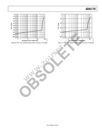 ADAU1781BCPZ-RL7 Datasheet Page 19