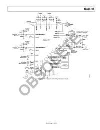 ADAU1781BCPZ-RL7 Datasheet Page 21