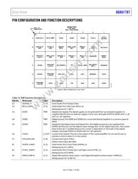 ADAU1787BCBZRL Datasheet Page 17