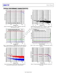 ADAU1787BCBZRL Datasheet Page 20