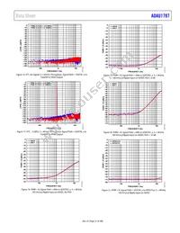 ADAU1787BCBZRL Datasheet Page 21