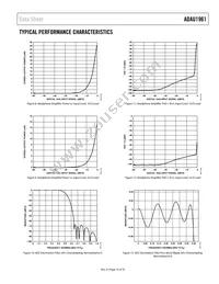 ADAU1961WBCPZ-R7 Datasheet Page 15