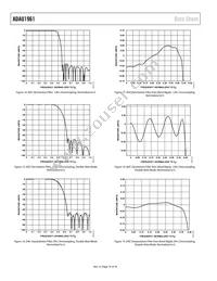 ADAU1961WBCPZ-R7 Datasheet Page 16