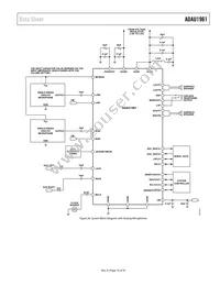 ADAU1961WBCPZ-R7 Datasheet Page 19