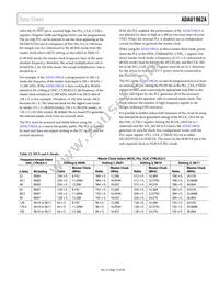 ADAU1962AWBSTZ-RL Datasheet Page 15