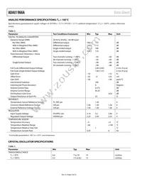 ADAU1966AWBSTZ-RL Datasheet Page 4