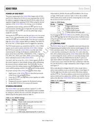 ADAU1966AWBSTZ-RL Datasheet Page 16