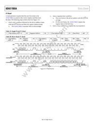 ADAU1966AWBSTZ-RL Datasheet Page 18