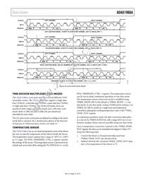 ADAU1966AWBSTZ-RL Datasheet Page 21