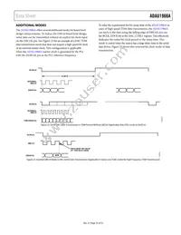 ADAU1966AWBSTZ-RL Datasheet Page 23