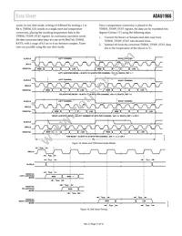 ADAU1966WBSTZ Datasheet Page 21