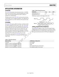 ADAU7002ACBZ-RL Datasheet Page 9