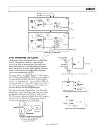 ADAV801ASTZ-REEL Datasheet Page 23