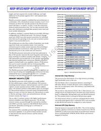 ADBF525WBBCZ402 Datasheet Page 5