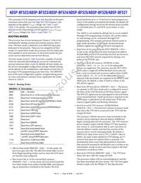 ADBF525WBBCZ402 Datasheet Page 18