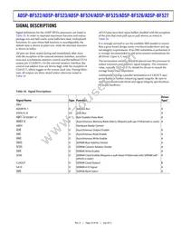 ADBF525WBBCZ402 Datasheet Page 23