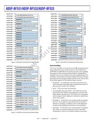 ADBF533WBBZ506 Datasheet Page 6