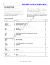 ADBF533WBBZ506 Datasheet Page 17