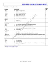 ADBF533WBBZ506 Datasheet Page 19