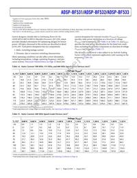 ADBF533WBBZ506 Datasheet Page 23