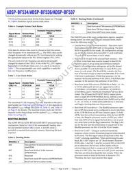 ADBF534WBBCZ4B03RL Datasheet Page 16