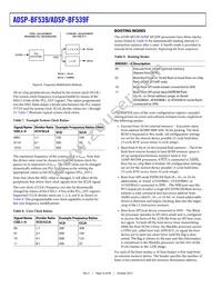 ADBF539WBBCZ4F805 Datasheet Page 16