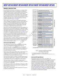 ADBF549WBBCZ5M03 Datasheet Page 6