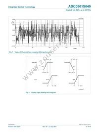 ADC0801S040TS/C1 Datasheet Page 12