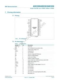 ADC0804S030TS/C1:1 Datasheet Page 4