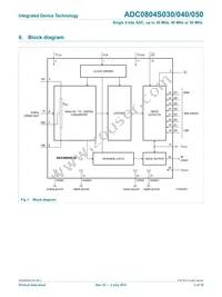 ADC0804S050TS/C1 Datasheet Page 3