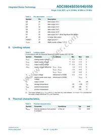 ADC0804S050TS/C1 Datasheet Page 5
