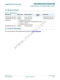 ADC0804S050TS/C1 Datasheet Page 17