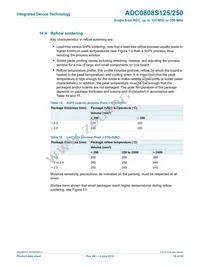 ADC0808S250HW-C18 Datasheet Page 19