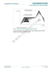 ADC0808S250HW-C18 Datasheet Page 20