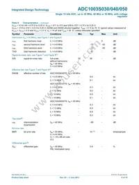 ADC1003S050TS/C1 Datasheet Page 8