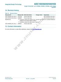ADC1003S050TS/C1 Datasheet Page 18