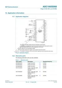 ADC1005S060TS/C1:1 Datasheet Page 14