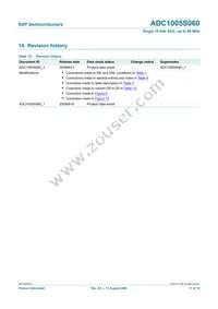 ADC1005S060TS/C1:1 Datasheet Page 17