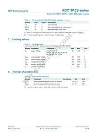 ADC1010S080HN/C1 Datasheet Page 5