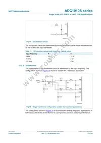 ADC1010S080HN/C1 Datasheet Page 17
