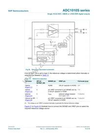 ADC1010S080HN/C1 Datasheet Page 19